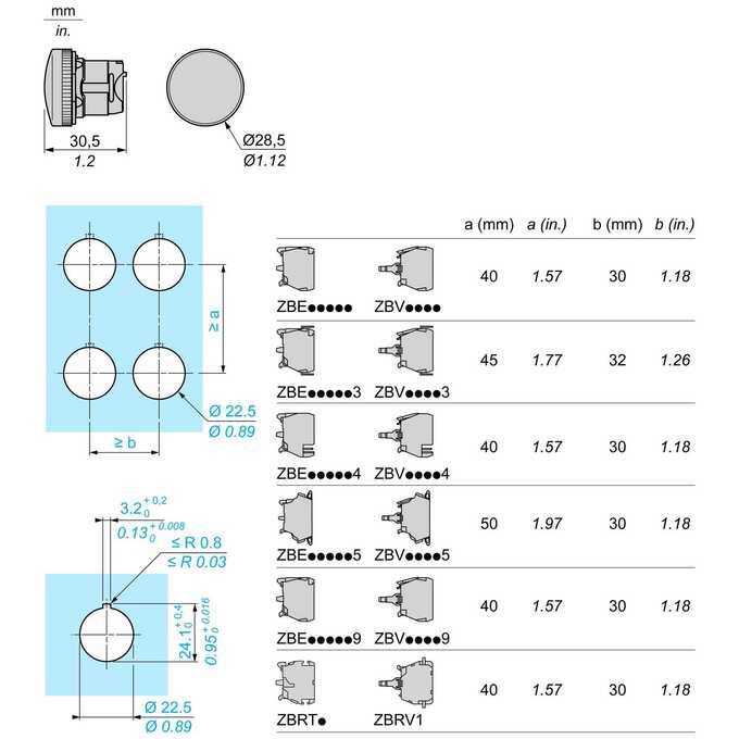 ZB5AV003S