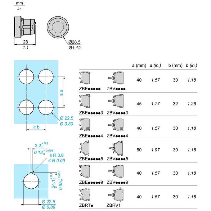 ZB5AA131