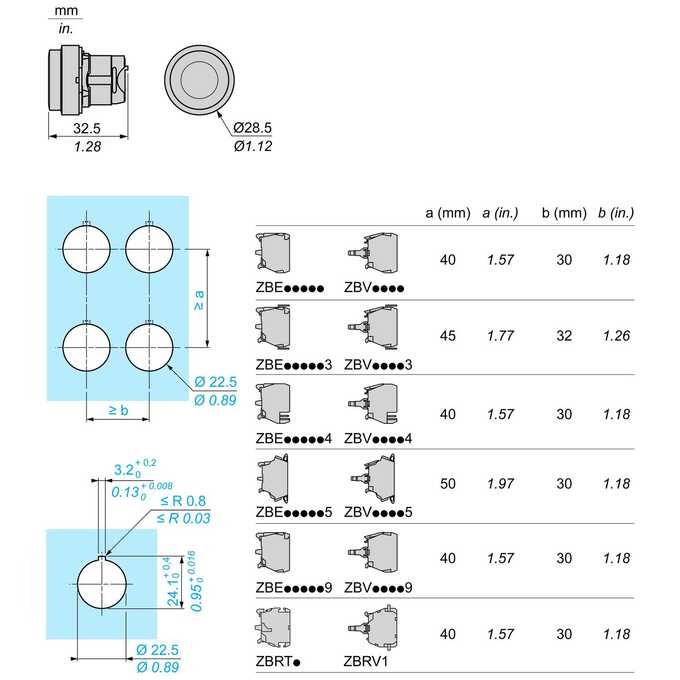 ZB5AW113