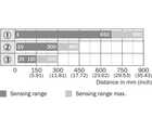 VTE180-2P41189