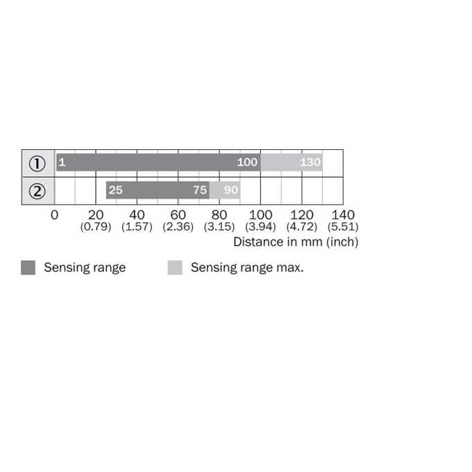 VTF180-2N41114