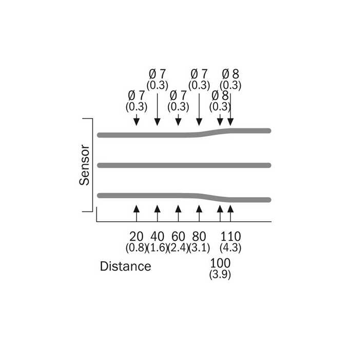 VTF180-2F32414