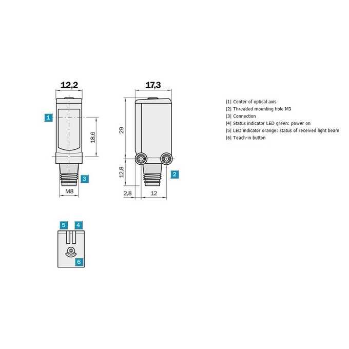 WLG4S-3P2232
