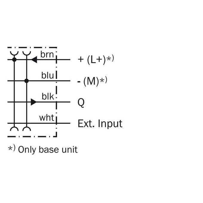 WLL180T-E232