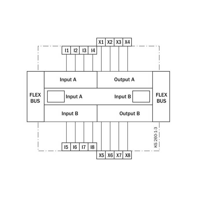 UE410-8DI3