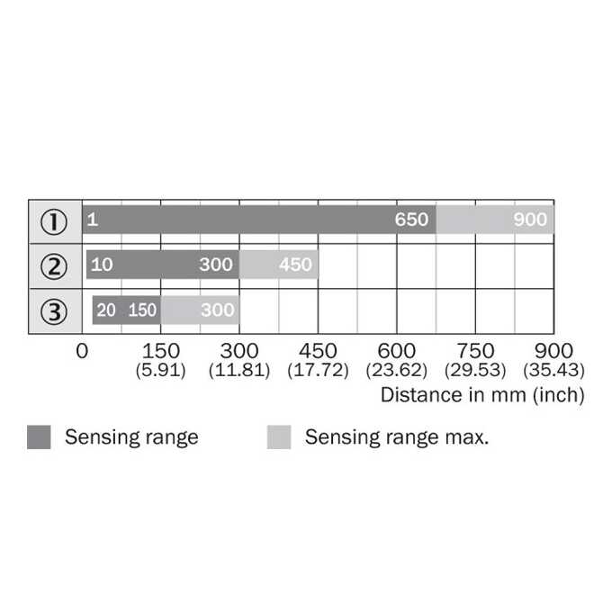 VTE180-2P42484