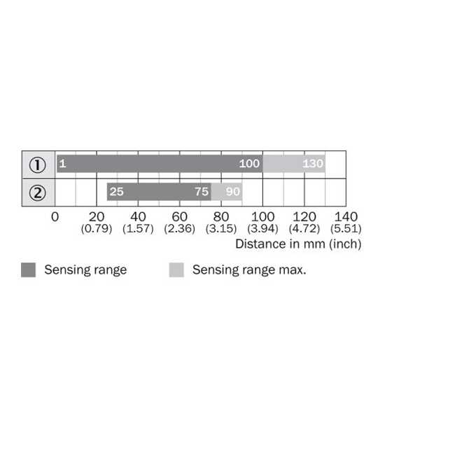 VTF180-2P41114