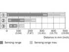 VTE180-2P41144