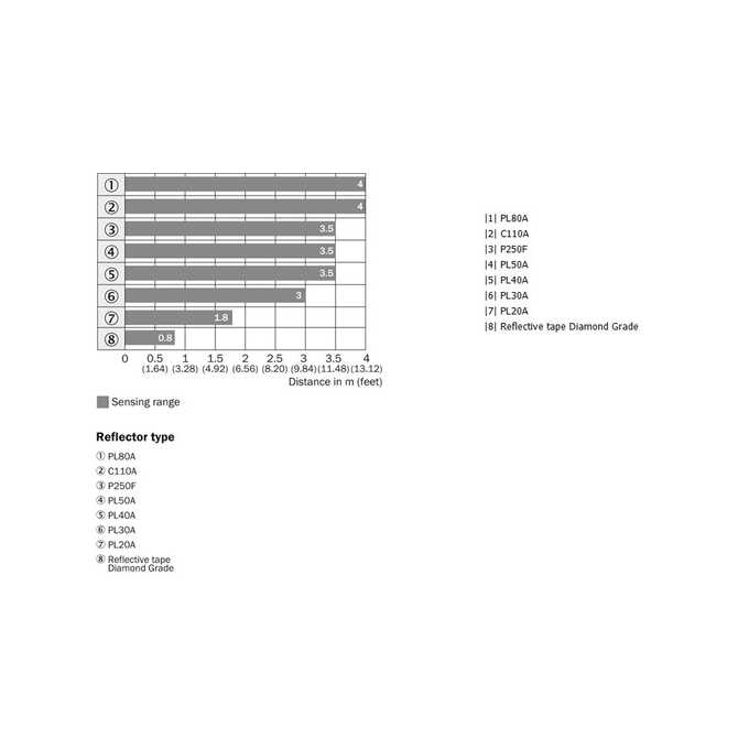 WL11G-2B2531