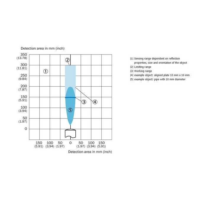 UC12-11231