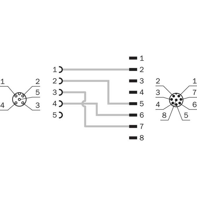 Złącze żeńskie/męskie M12 4/5-pinowe DSL-1285GM25034KM1