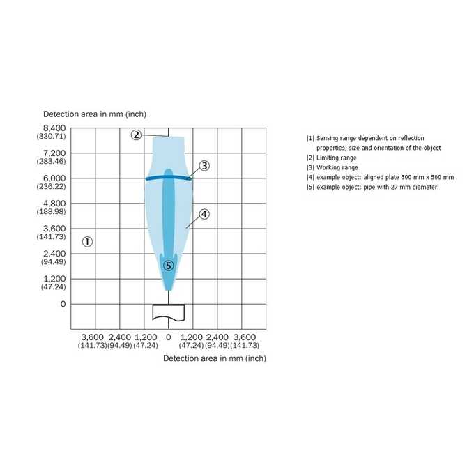 UM30-215112
