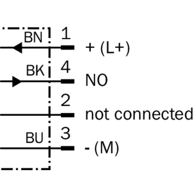 IME08-02BNSZC0S