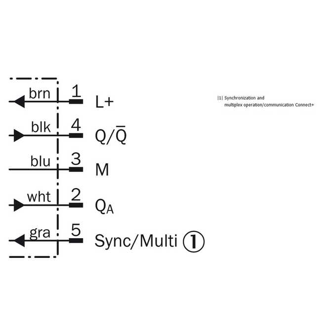 UM30-214118