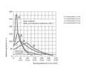 LUT8U-11301