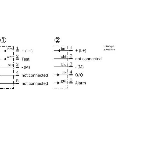 WS/WE34-V530