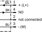 IME08-02BPSZC0S