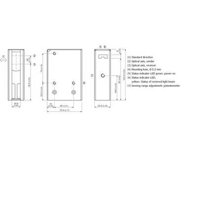 WTB27X-3P1811