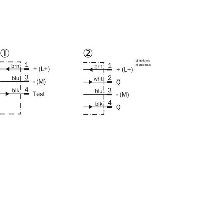 WS/WE12L-2P410S02