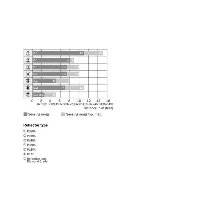 WL27-302610P01
