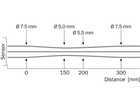 GTE6-P7212
