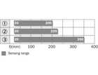 WTB9-3N2461
