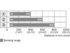 WT27L-2S830A