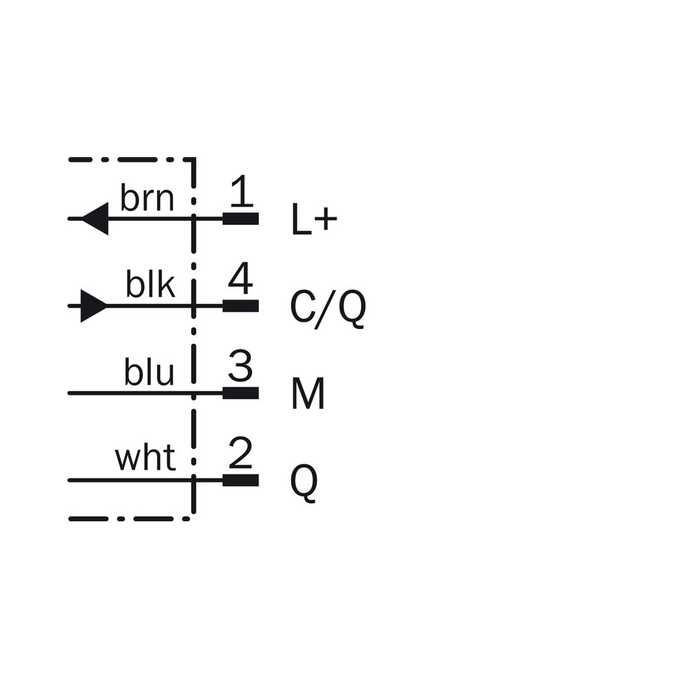 LUT9U-P120L