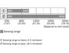 WT45-R260