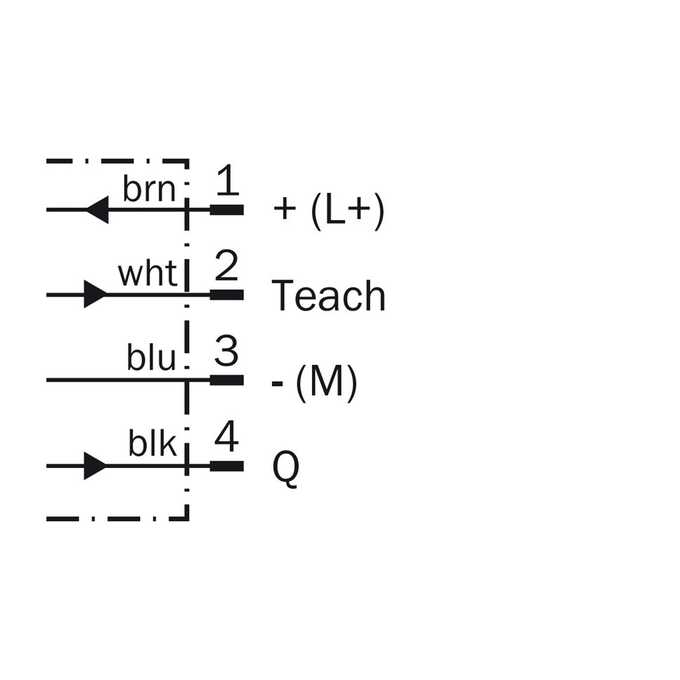 WTF4S-3P3264H