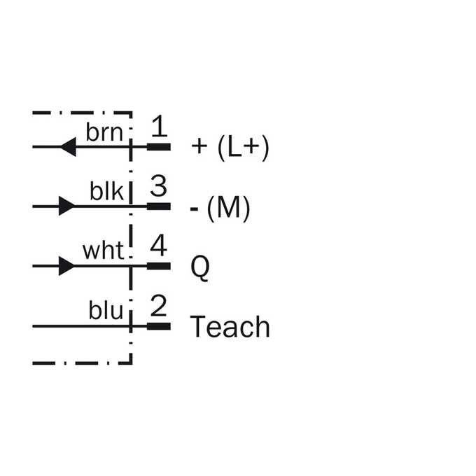 WTB4S-3P3434V