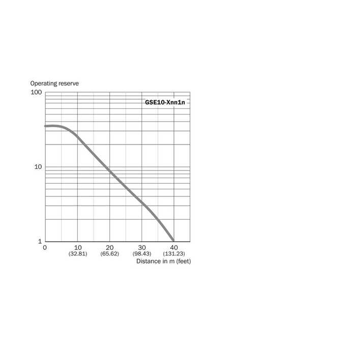 GSE10-N1112