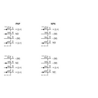 IM18-05BCP-ZWX