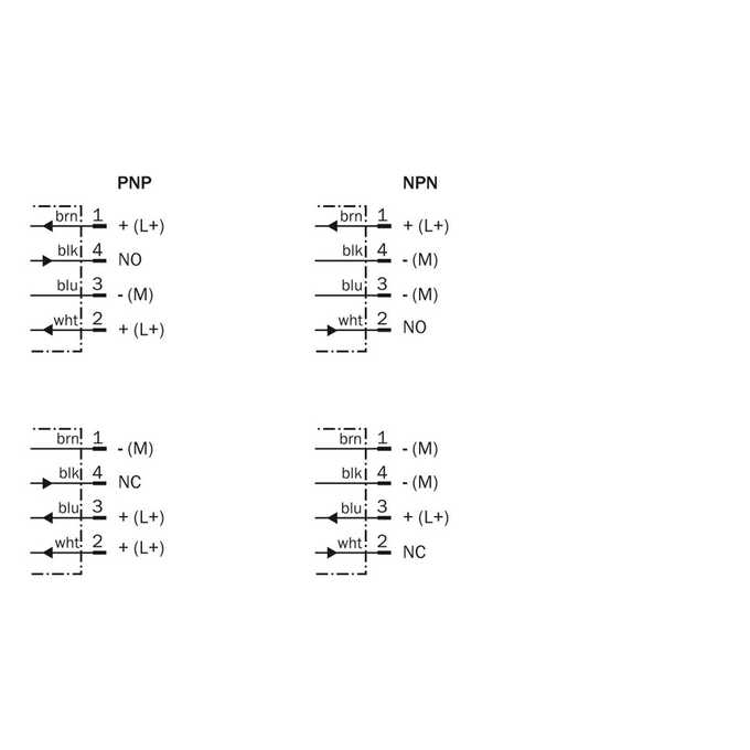 IM18-05BCP-ZC1